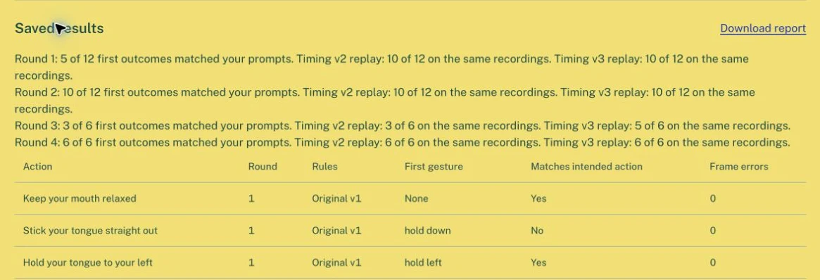 Saved results after four rounds, showing recorded outcomes alongside version two and three replays, plus the first three trial rows.
